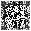 QR code with Jeff Lovelace contacts