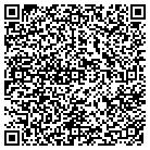 QR code with Mona's Monogramming Custom contacts