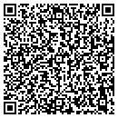 QR code with Priority Pool Supply contacts