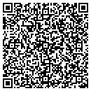 QR code with Actors Institute contacts
