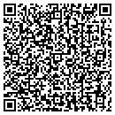 QR code with Scottsdale Gun Club contacts