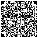 QR code with Cluth Pros contacts