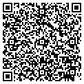 QR code with Stans Soft Serv contacts