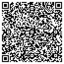 QR code with Martin B Shulkin contacts