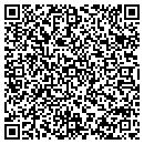 QR code with Metropolitan Dst Comm Mass contacts