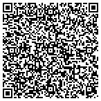 QR code with John A Markley Electrical Service contacts