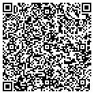 QR code with Modern Hardware & Paint Co contacts