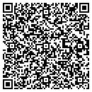 QR code with Mallet Travel contacts
