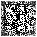 QR code with Clinical Diagnostic Radiology contacts