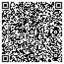QR code with Systems Synthesis Inc contacts