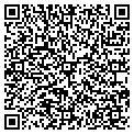 QR code with Bandbox contacts