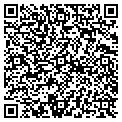 QR code with Boston Celtics contacts