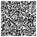 QR code with Method Factory Inc contacts