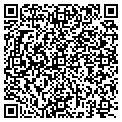QR code with Dragons Nest contacts