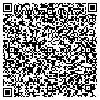 QR code with Boulder Mountain Christian Charity contacts