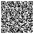 QR code with R C Keddy contacts