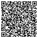 QR code with Custom Media contacts