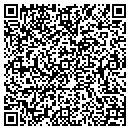 QR code with MEDICED.COM contacts