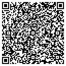 QR code with M Mincone contacts