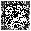 QR code with Locker Room The contacts