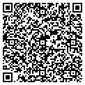 QR code with Gura Group contacts