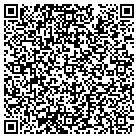 QR code with Mountain View Landscapes Inc contacts