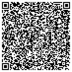 QR code with Resource Enhancements Service Inc contacts
