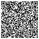 QR code with M Zutshi MD contacts