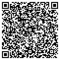 QR code with Parkinson Media contacts