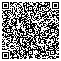 QR code with Acushnet Realty Group contacts