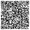 QR code with Change Catalyst contacts