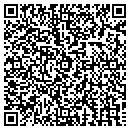 QR code with Future Textiles Group contacts