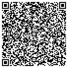 QR code with Mountain Ave Church Of Christ contacts