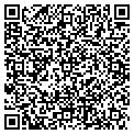 QR code with Richard Wrona contacts