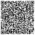 QR code with Plymouth County Sheriff's Department contacts