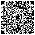 QR code with Rss Antiques contacts