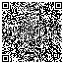 QR code with Millbury Imprv Initiative TT contacts