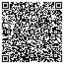 QR code with M H Kaplan contacts