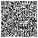 QR code with Remingtons contacts