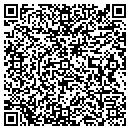 QR code with M Moheban DDS contacts