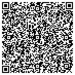 QR code with Scottsdale Mrtg Professionals contacts