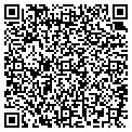 QR code with Kevin Gorman contacts