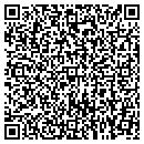 QR code with Jgl Truck Sales contacts