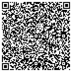 QR code with Gudmundsson Chiropractic Center contacts