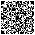 QR code with Kevin Lutty contacts