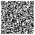 QR code with Localnet Corp contacts