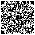 QR code with Meaningful Messages contacts