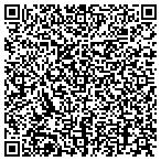 QR code with National Inst-Occupational Sft contacts