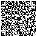 QR code with Bunkhouse Corp contacts