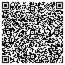 QR code with Metrowest Hockey Camp and Schl contacts